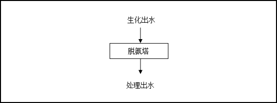 1477383859726401mauI.png 圖片29.png